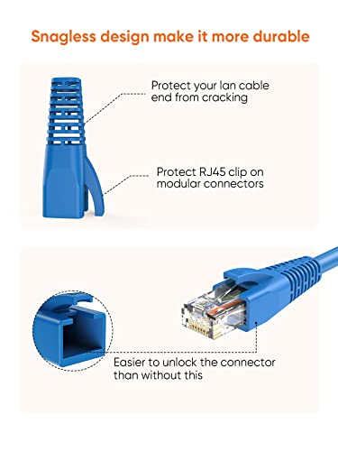 CableCreation Мрежов кабел RJ-45 Ethernet за облекчаване на напрежението с кабел 50 бр. Подходящ за CAT5 CAT5E CAT6 основа