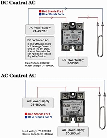 Solid state relay модул ILAME SSR-25DA SSR-40DA SSR-40AA SSR-40DD SSR 10A 25A 40A 60A 80A 100A DD DA AA за тазова възпалителна