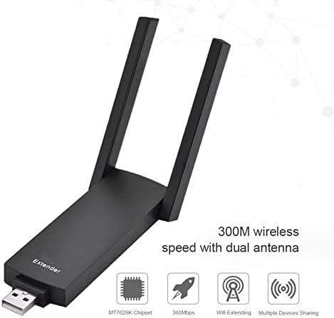 Универсален Безжичен Адаптер, Удължител Диапазон на Сигнала USB WiFi с Двойна Антена 300 М, Ретранслатор на Безжичен