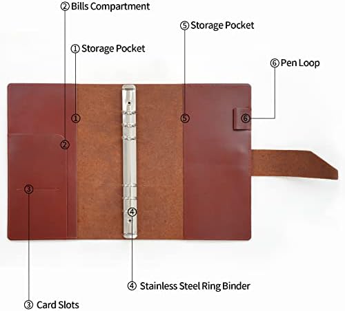 Nekmit Leather Planner 2023-2024, Месечен Седмицата, за многократна употреба Корици формат А5 на 6 пръстени, Покритие