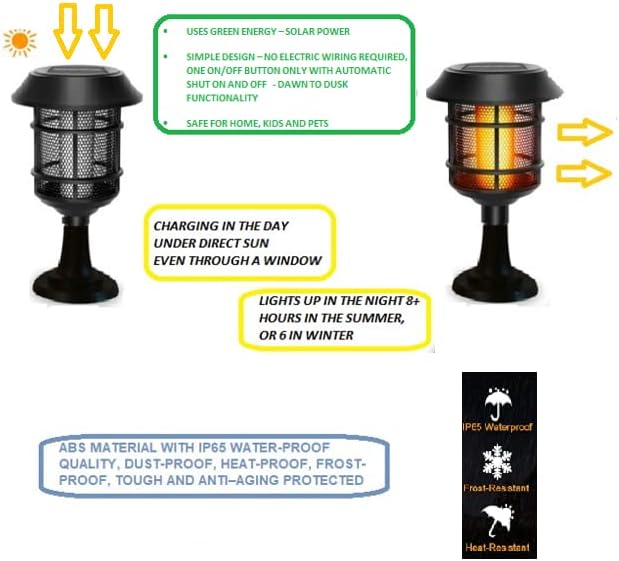 На слънчева светлина за осветяване на улици/помещения, Сигурна черна лампа с играта на пламъка (2 опаковки), Мултифункционална: