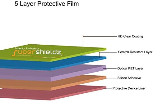 (6 опаковки) Supershieldz, предназначена за защитния екран на Garmin Fenix 6 / Fenix 6 Pro/Fenix 6 Sapphire/Fenix 6 Pro