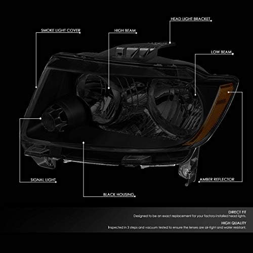 [Халогенна модел] Фабрично комплект фарове в събирането на набор от инструменти, от 20 теми, съвместим с Jeep Grand Cherokee