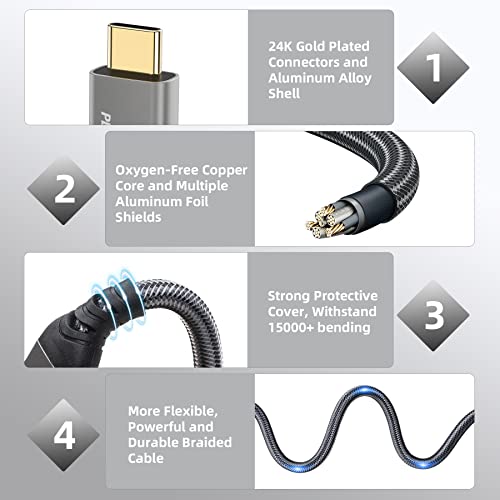 USB кабел C-USB C 100 Вата, за кабела Thunderbolt 3, 2 в 1, USB Кабел C, Електронен Маркер, видео-кабела 4k Displayport