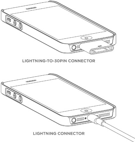 двоен калъф elago S5C Outfit Морф от алуминий и поликарбонат за iPhone 5C + професионална филм HD пакет - Бруто дребно