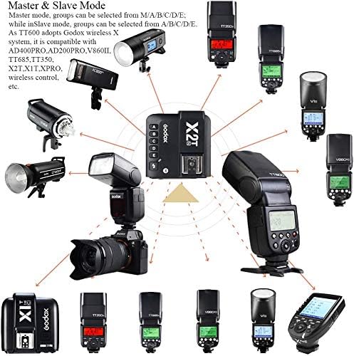 Светкавица за фотоапарат Godox TT600 Speedlite, функция Master/Slave, Вградена GN60 Безжична X System 2.4 G 1/8000 s