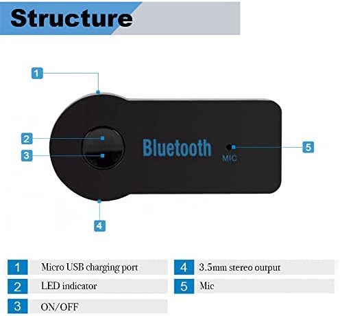 Bluetooth Адаптер AUX за кола, Безжичен Аудиоприемник, Преносими Комплекти автомобилни адаптери Хендсфри с AUX вход 3.5
