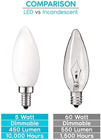 Led лампа LUXRITE 5W с матово покритие E12, което е равно на 60 W, топло бяла на цвят 2700 До 450 Лумена, led крушки-Полилей