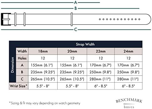 Основен найлонов ремък за часа Benchmark Basics - Водоустойчив балистични найлон пълнозърнести въжета за военни часовници