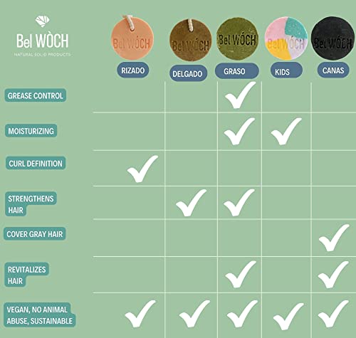 BEL WOCH натурални детски органични твърди шампоан за всички типове коса, подхранва, стимулира растежа и придава