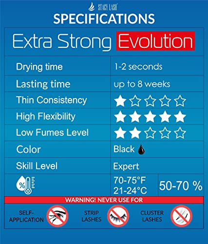 Лепило за удължаване на мигли Extra Strong Evolution 5 мл + 100 опаковки подложки за очите / Черно лепило / време за