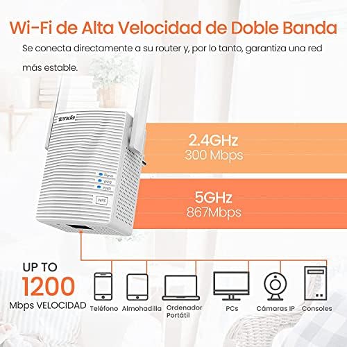 Tenda AC1200 WiFi Range Extender Gigabit Wi-Fi ретранслатор с порт lan мрежа 100 Mbps, с двойна банда 2,4 Ghz И 300 Mbps