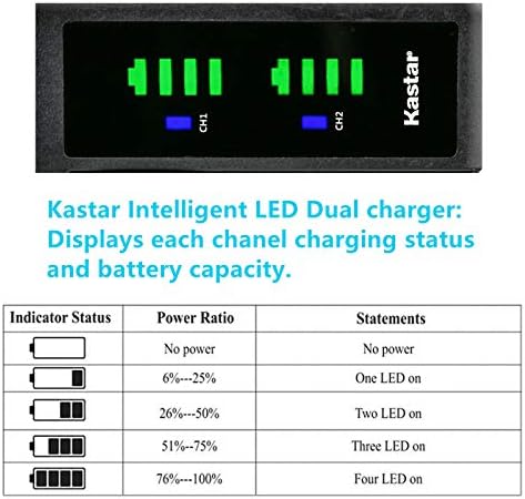 Зарядно устройство Kastar LTD2 USB е Съвместимо с Fujifilm NP-45 NP-45A NP-45B NP-45S, Fujifilm FinePix J26 FinePix J27