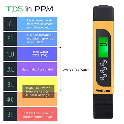 Дигитален тестер на водата TDS Метър, WoEluone Professional 3 в 1 TDS, Измерване на температура и ЕО, м 0-9999ppm, Точна