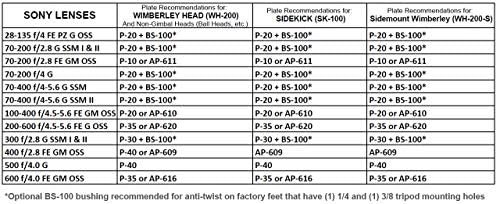 Замяна крак на обектива Wimberley AP-620 за Sony 200-600 G OSS - Постоянен стил - Arca-Swiss стил - Произведено в САЩ