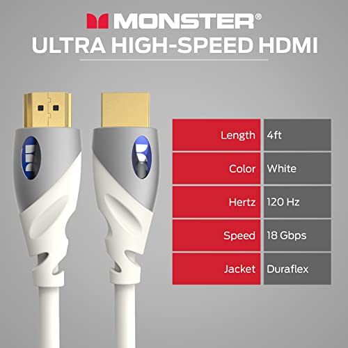 Monster кабел HDMI 4k Ultra HD Ethernet - Устойчиви на корозия на контакти от 24-каратово розово злато и V-образно съединение