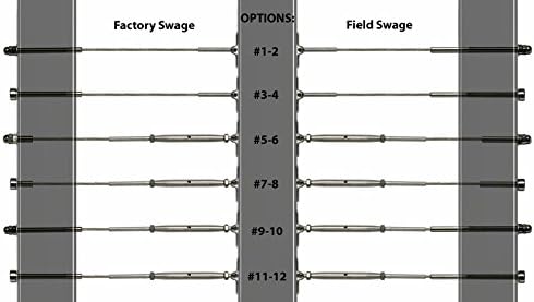 Уплътнение за плосък машинно измиване от неръждаема стомана клас фитинги тросового кабел 3/16 на Метални стелажи за подови