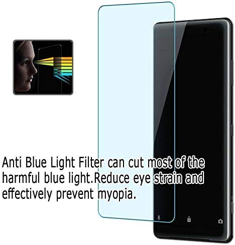 Puccy 3 Опаковки със защитно фолио за екрана със защита от синя светлина, който е съвместим с цифров фотоапарат Nikon COOLPIX L820 TPU Guard (screen protectors от закалено стъкло)