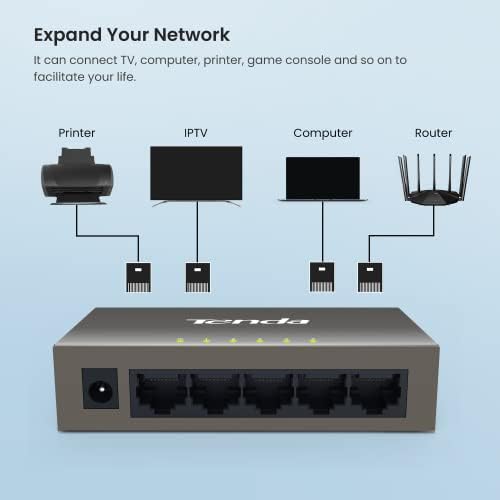 Tenda TEF1005D | 5-Портов Fast Ethernet 10/100 Mbit/с | Тенис на Мрежата сплитер | Здрав Метален | Без вентилатор | Plug