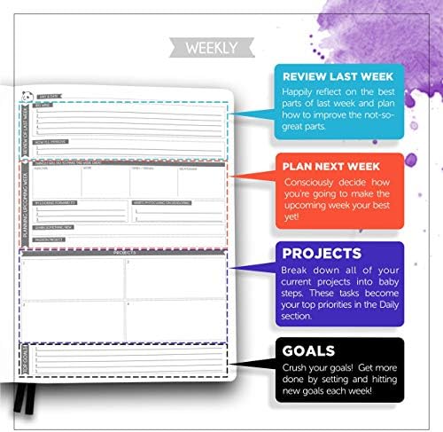 Orange Pro Безкраен Дневник на 6 месеца - Дневник с Календар за проследяване на навици, Плакат на отчитане 5 Пъти в седмицата